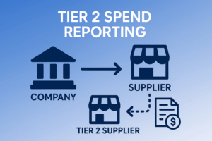 Tier 2 Spend Reporting: Boosting Supplier Diversity & Compliance