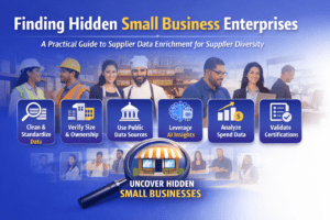 Finding Hidden Small Business Enterprises: A Practical Guide to Data Enrichment for Supplier Diversity