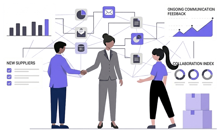 Supplier Engagement