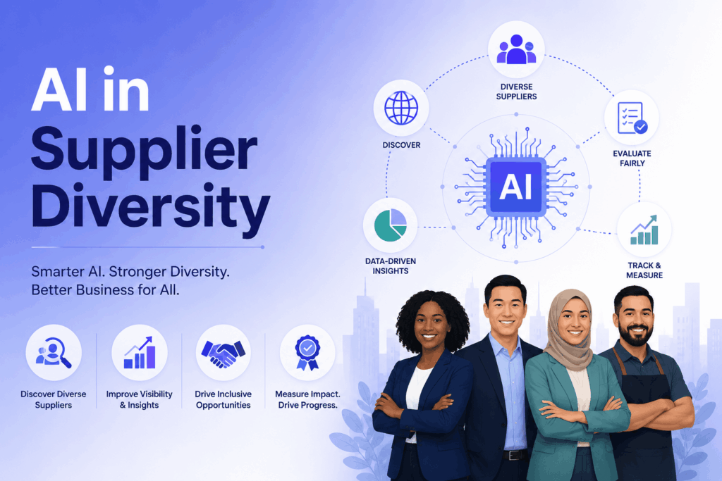 ai-in-supplier-diversity