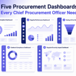 top 5 procurement dashboard