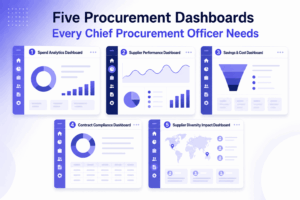 top 5 procurement dashboard