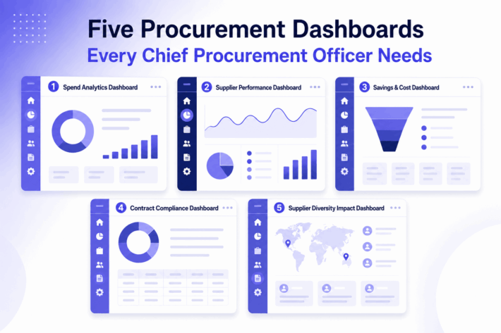 top 5 procurement dashboard